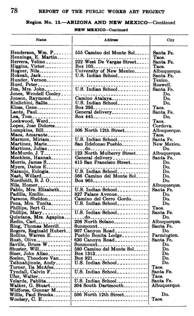 A document listing names, addresses, and cities for individuals involved in the Public Works Art Project, Region No. 13—Arizona and New Mexico. The cities include Santa Fe, Taos, and others in New Mexico. The text is in a tabulated format.